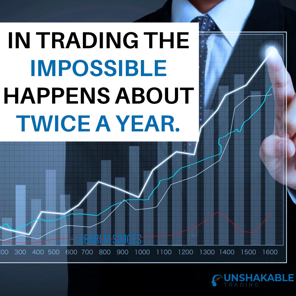 “In trading the impossible happens about twice a year.” – Henri M Simoes 